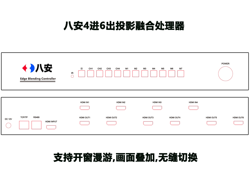 优德88融合器面板图